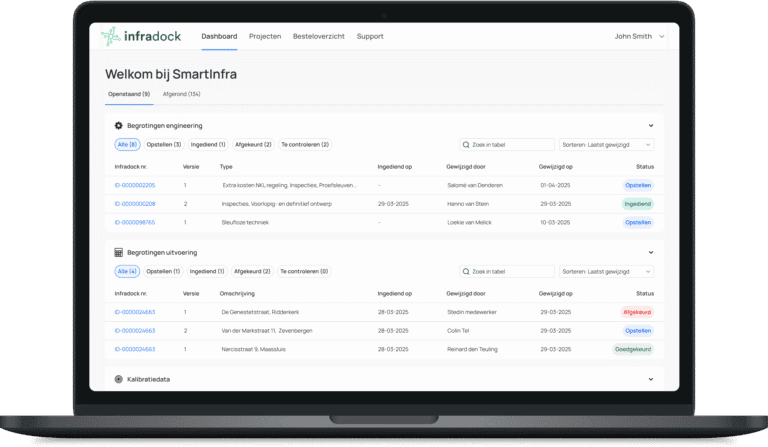 SmartInfra Dashboard