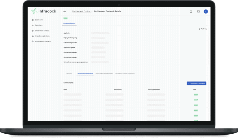 Dashboard SmartAccess